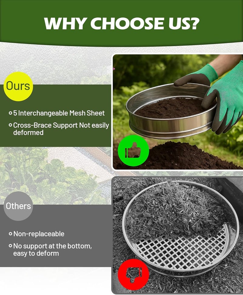 HIPULX 5-in-1 Soil Sifter Set with 5 Replaceable Stainless Steel Mesh Screen & Shovel (1/8" to 1/2"), Soil Sifter for Soils, Compost, Bonsai, Cat Litter and More（11-5/8" Diameter） - Image 2